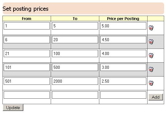 Section 3: Setting Job Posting Prices Figure 3-1 Posting Prices The Posting Prices page allows you to set job posting price options for the module (Figure 3-1).