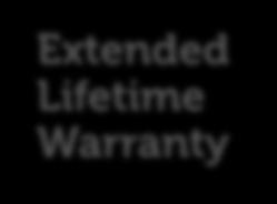 Aware Extended Lifetime Warranty 20K+ Customers and 120