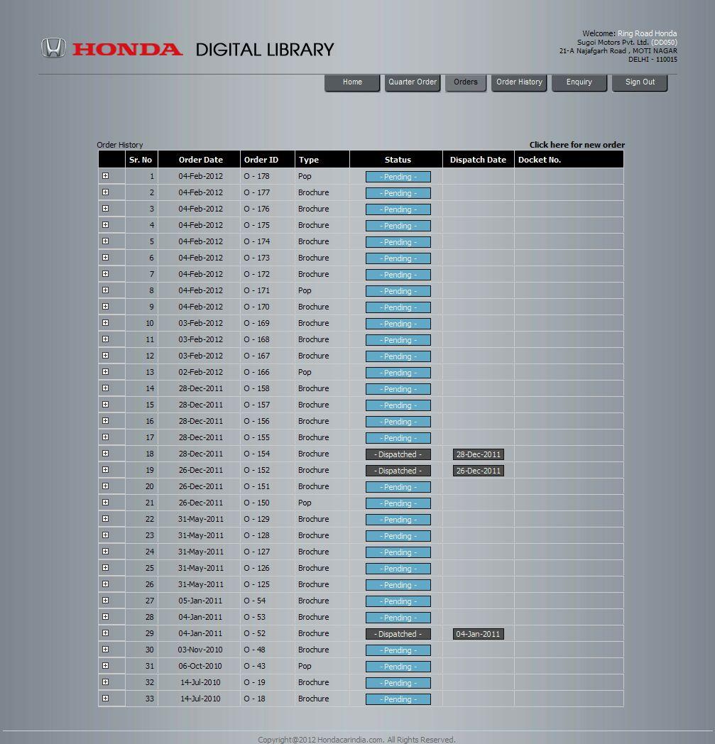 12 17 Order History The dealer will able to see the placed order under the tab Order History This will display all the order details like its quantity, date, order number etc By default the order