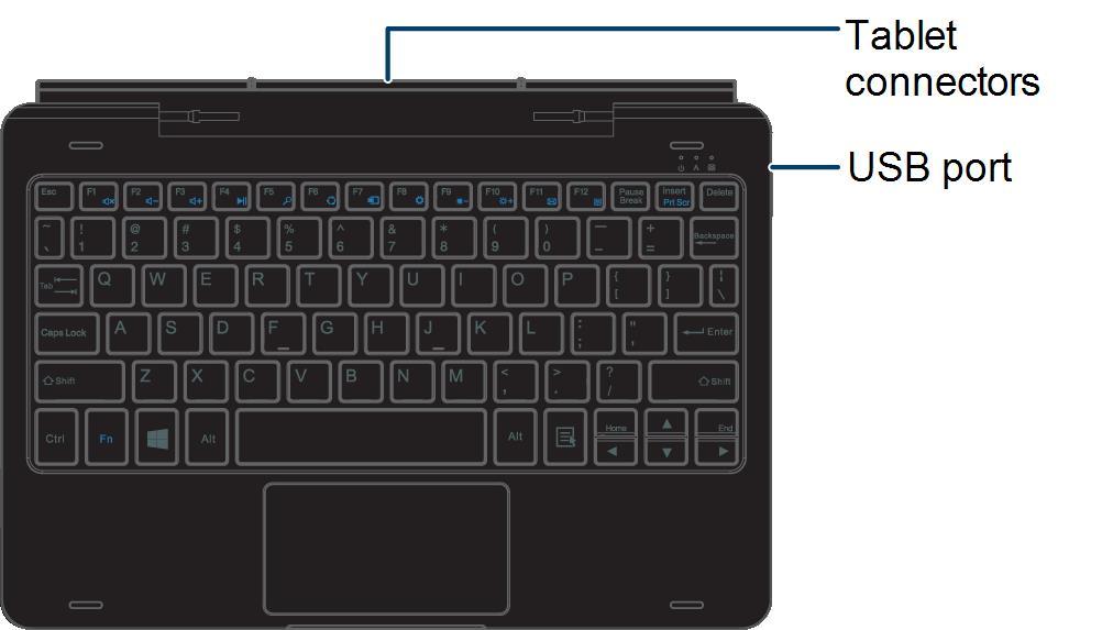 10" FLEX Windows Tablet with Detachable Keyboard Keyboard Item Tablet connectors USB port Description Connects to the