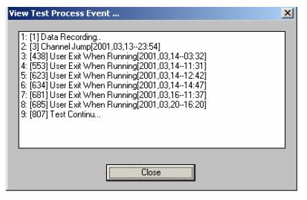 The Test process record records the type of events, system time and data number when the event took place. E.