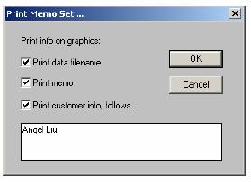D. Memo information: Left-click Memo information in the floating menu with the mouse to display Memo information dialog box and memo information will be printed below the graph. 4.5.