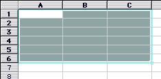 As in most other Mac programs, there are scroll bars on the right side and along the bottom of the spreadsheet.