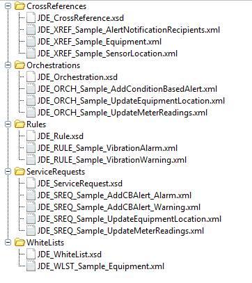 Configuring Service Request XMLs Rules. This folder contains XML files with the conditions to be evaluated, such as true or false conditions that control the orchestration flow.