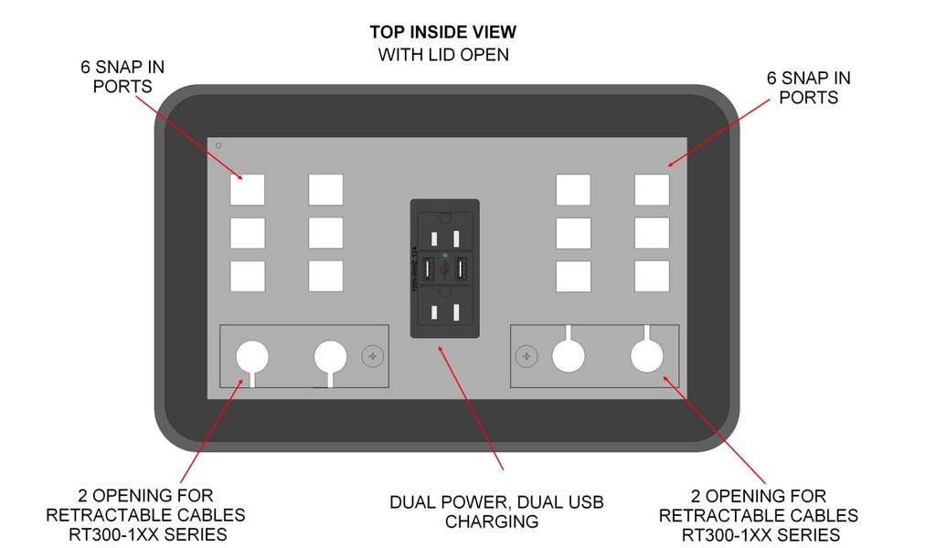 Diagram 4: SP2116SC plate The CNK600 can be customized using the SP2116SC Plate. The SP2116SC plate offers dual 12 Amp AC sockets along with 2 USB ports that deliver up to 3A of charging power.