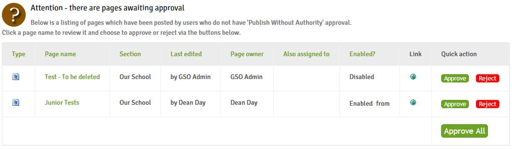 Pages awaiting approval A page can have a status of pending, approved or rejected. Only administrators can change the approval status of a page.