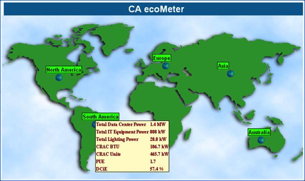 Collect CA ecometer gathers data from energy and IT devices via SNMP, Modbus, and BACnet protocols without requiring any additional hardware.