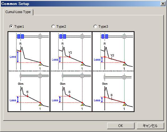 1-6 Common Setup Cumul-Loss Type The method selection is available, regarding connection loss of near end adding to cumulated loss. 1. Click [Analysis] in the menu. 2. Click [Common Setup].