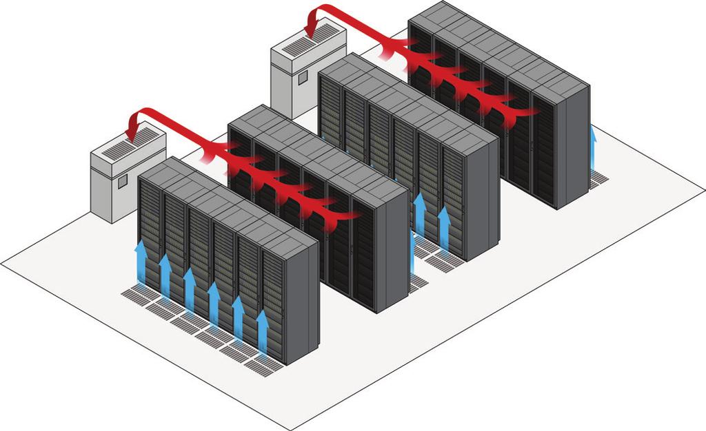 Air Containment One of the most effective ways to improve cooling efficiency If you re not using a roof over a row or enclosing a space, in the data center is to employ a containment strategy.
