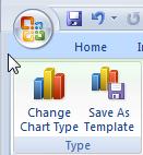 Using Charts in Presentations 4. In the Change Chart Type dialog box, scroll up and down to find the type of chart you want. 5. Select the chart type. 6. Click OK.