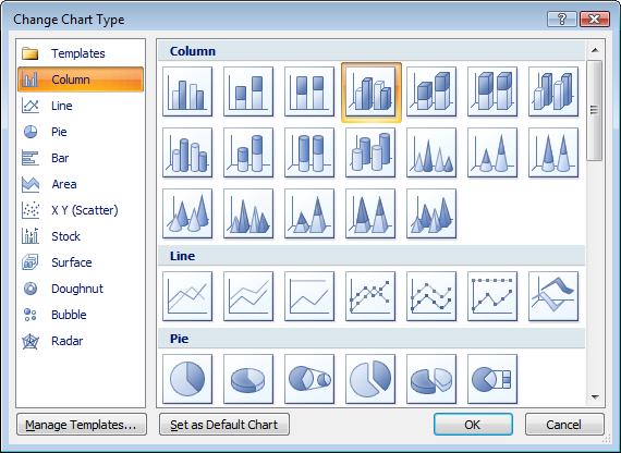The contextual tabs are: Design contains commands for: editing the chart type; editing the chart data; and applying ready-made styles to the entire chart.