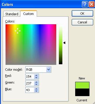 Although font colours are determined by the template and placeholder attributes, you can change the text colour.
