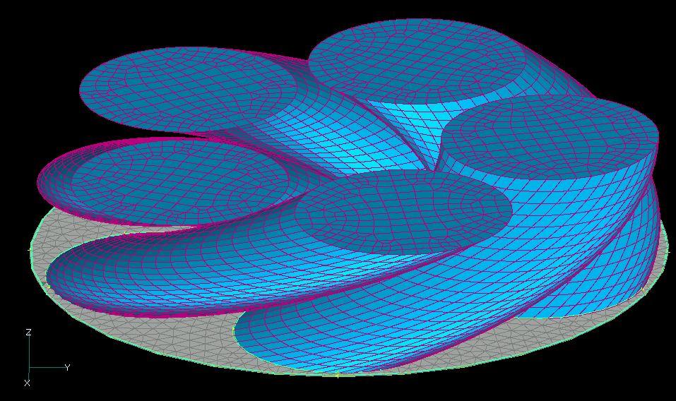 Cool Stuff This is a meshing and FEA problem