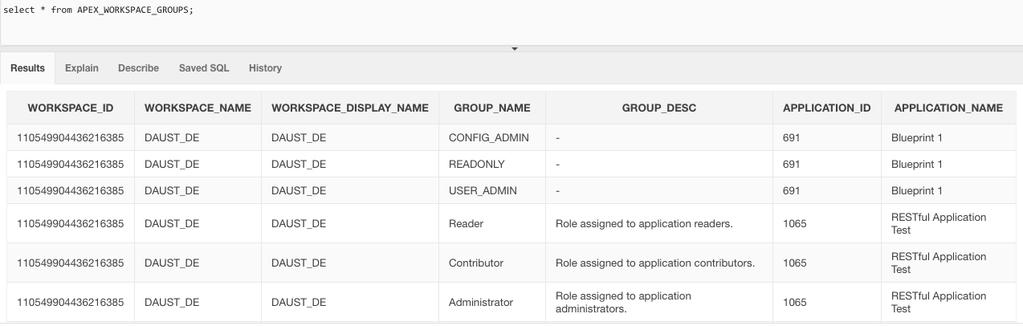 APEX_WORKSPACE_GROUPS 85 New columns application_id and