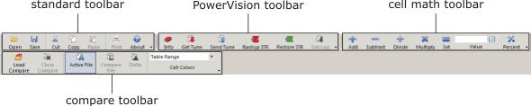 WinPV Toolbar WinPV Toolbar The following toolbar is always shown contains the WinPV tools. The WinPV toolbar is grouped into four sections and each toolbar can be customized.