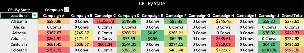group combination that contained the placement. A quick pivot table of that data will allow a PPC manager to see how a placement performs across all campaigns, as opposed to one campaign.