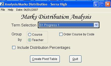 D Select the desired term from the Term Selection. E Click the desired Group by radio button.