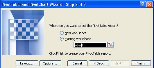 After selecting the Pivot Table Wizard Layout button, note the Pivot Table is clearly diagrammed. The Pivot Table Fields are on the right-hand side.