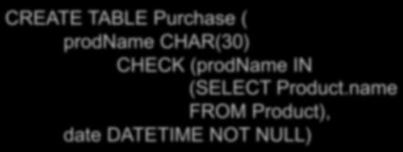 What is the difference from Foreign-Key? prodname CHAR(30) CHECK (prodname IN (SELECT.