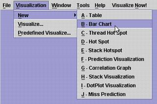 Figure 2: Barchart visualization process: selecting a registered visualization (top), configuring the Barchart with fields from the data source (middle), and visualization (bottom).