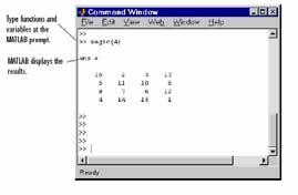 variables, and applications associated with MATLAB.