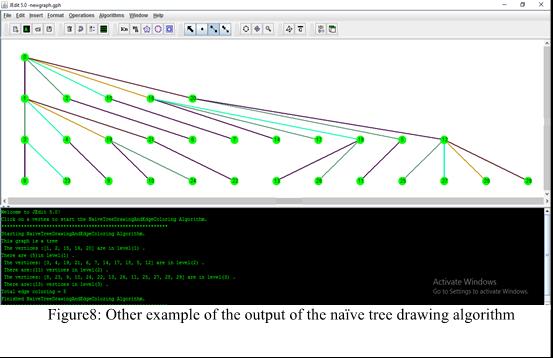 The details of the output of the algorithm are given below: Starting NaiveTreeDrawingAndEdgeColoring Algorithm. This graph is a tree. The vertices: [1, 2, 15, 16, 20] are in level (1).