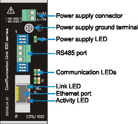 CMU 100 - RS485 to Ethernet Converter Picture 3: Typical application 3.