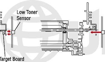 Located at the end of the Agitator bar is the toner low sensor target.