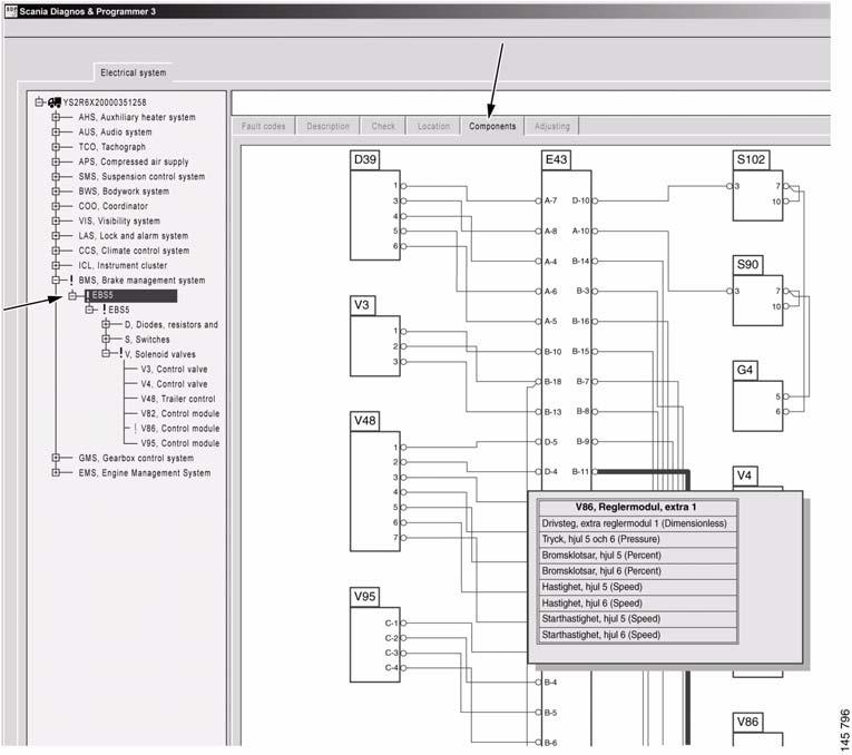 At system level, an overview is displayed of the way in which different components are connected to the control unit.