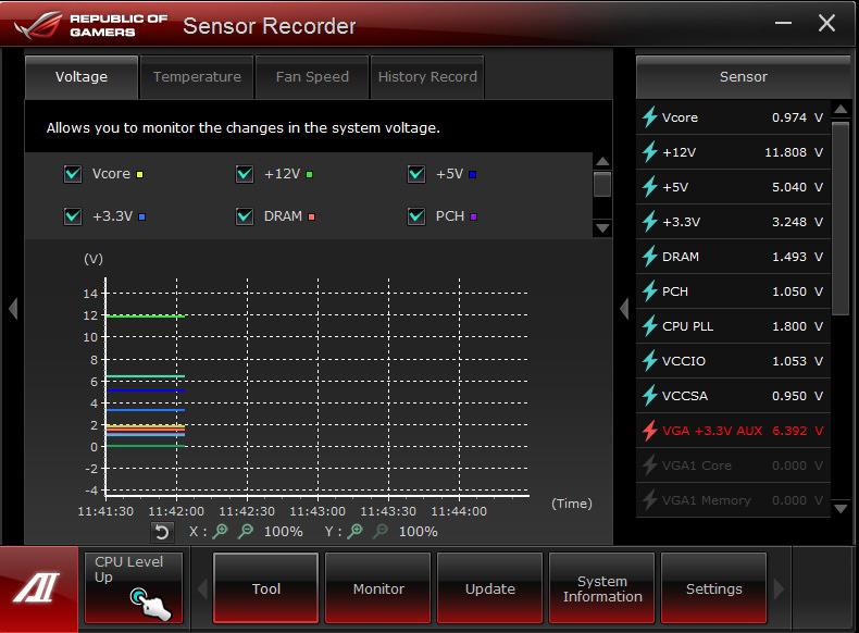 Sensor Recorder Sensor Recorder monitors the changes in the system voltage, temperature, and fan speed on a timeline.