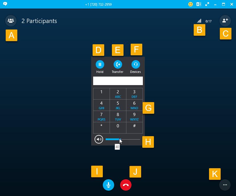 Skype PSTN Calling Call Controls Once you initiate a call, you will be presented with a call control panel box window. You will notice that some options will be greyed out until the call is connected.