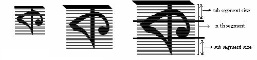 Improved Optical Recognition of Bangla Characters 75 Fig. 10: The process of horizontal zero-crossings A character is divided into n horizontal segments of equal height.