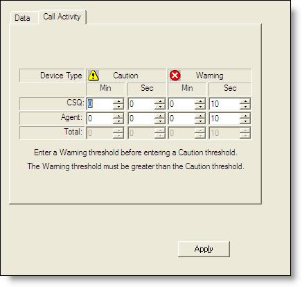 Cisco Desktop Administrator User Guide Call Activity The Call Activity tab (Figure 26) enables you to set the thresholds for the selected work flow group for call duration at a particular type of