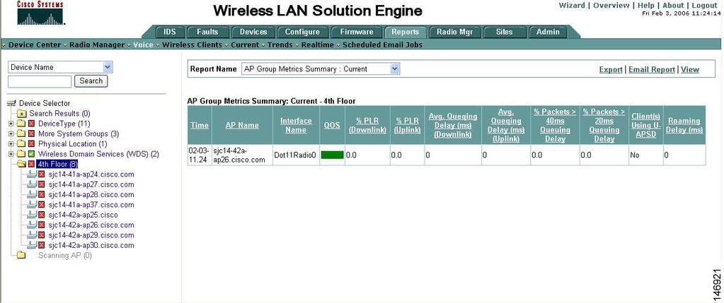 Chapter 6 Viewing VoWLAN Metrics Viewing Voice Reports You can use a browser to access voice reports listing VoWLAN metrics stored on a WLSE.