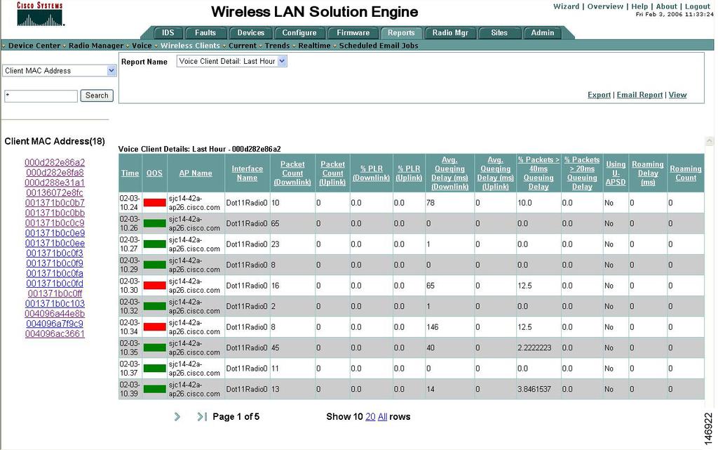 Viewing VoWLAN Metrics Chapter 6 Figure 6-7 Wireless Client Metrics Viewing Voice Fault Summary The Faults > Voice Summary page in WLSE displays a summary of the faults detected with the following