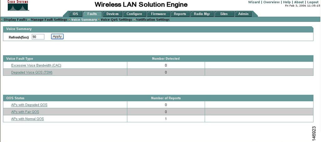 Chapter 6 Viewing VoWLAN Metrics Figure 6-8 Voice Fault Summary Configuring Voice QoS Settings You can use WLSE s Faults > Voice QoS Settings screen to define the voice QoS thresholds for the