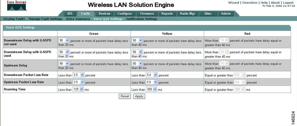 Viewing VoWLAN Metrics Chapter 6 Figure 6-9 Voice QoS Settings Configuring Voice Fault Settings You can use WLSE s Faults > Manage Fault Settings screen to enable fault