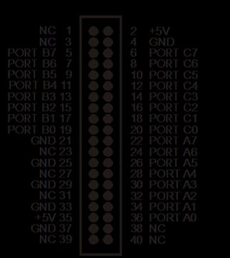 Installing the PCIM-DAS1602/16 Figure 9.