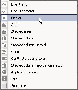 SYS 600 9.3 1MRS757707 Menu term Legend Columns... Properties... Opens the Legend Columns dialog box, where you can define the data to display in the column and its order.