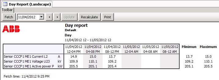 1MRS757707 Issued: 30.9.2012 Version: A/30.9.2012 SYS 600 9.3 11.2 Report template toolbar Report template has always toolbar visible when it is in normal use. All items are not visible all the time.