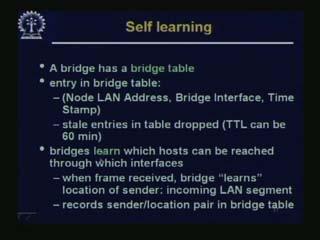 (Refer Slide Time: 37.20) A bridge has a bridge table and entry in the bridge table is of node LAN Address, bridge interface and time stamp.