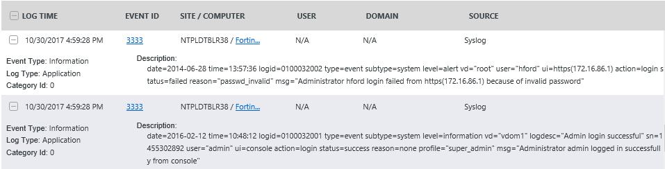 Logs Considered: Fortinet- Attack detected- This report provides details about all
