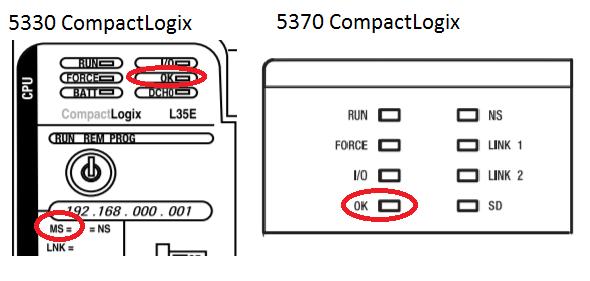Number 4 Why can t I communicate over EtherNet to my brand new 5330/5370CompactLogix controller?