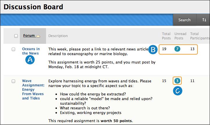 The Main Discussion Board Page 1. Click a forum title to view the messages. Forums containing unread posts appear in bold. 2. View data on the number of posts and participants. 3.