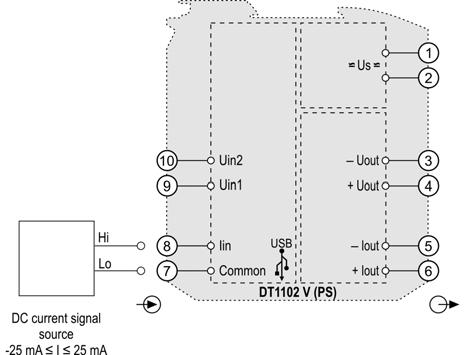Wiring plan, connecting the DC current signal source (see also Application example ) 5.2.