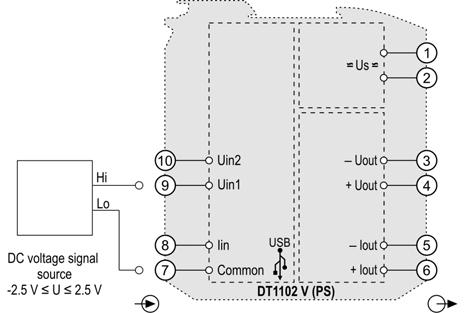 Wiring plan, connecting the DC voltage signal source (see also Application example ) 5.3. Connecting a -2.5 +2.