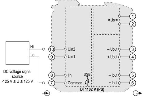Wiring plan, connecting the DC voltage signal source (see also Application example ) 5.4.
