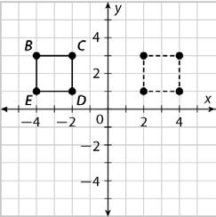 Name Date Class UNIT 1 Transformations and Congruence Unit Test: C Use the graph for 10. 13. State the angle of rotational symmetry and the number of lines of symmetry if either exists.