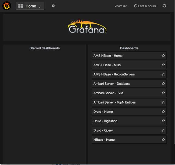 9.1.2.2. Viewing Grafana Dashboards On the Grafana home page, Dashboards provides a short list of links to AMS, Ambari server, Druid and HBase metrics.