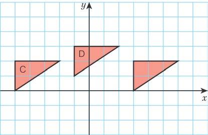 10 a b Reflection in y = 1 then x = 2 c e d Various answers, such as reflection in x = 3, x = 1 f No Pearson
